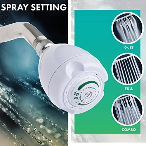 Niagara Conservation N2920 Earth Spa 3-Spray with 2 GPM 2.7-in. Wall Mount Adjustable Fixed Shower Head in White, 1-Pack | Bathroom Shower Head Sprayer with Pressure Compensation Technology