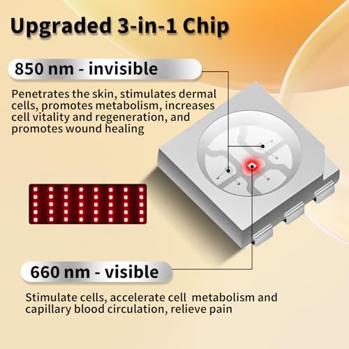 New Red Light Therapy for Feet, Dual Wavelength 160 LEDs for Foot Pain Relief, Adjustable Power and Time Controller.