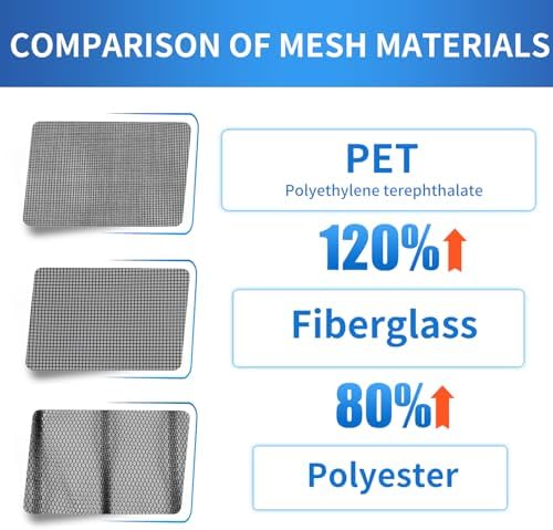 Magnetic Screen Door Left Right Side Opening Polyethylene Terephthalate Mesh Greater Than Fiberglass and Polyester Easy Install