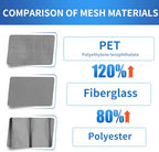 Magnetic Screen Door Left Right Side Opening Polyethylene Terephthalate Mesh Greater Than Fiberglass and Polyester Easy Install Fit Door Size 32"x80"(Screen:35"x82")