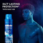 Gillette Dry Spray Antiperspirant and Deodorant for Men, 24/7 Sweat & Odor Protection, Anti-White Mark Technology, Cool Wave Scent, 4.3 oz (Pack of 3)