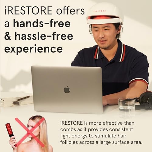 iRestore Essential - Laser Red Light Therapy for Hair Growth - FDA Cleared Hair Loss, Hair Thinning & Alopecia Treatment for Men & Women - Laser Cap for Hair Regrowth Stimulate Denser Fuller Hair