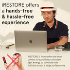 iRestore Essential - Laser Red Light Therapy for Hair Growth - FDA Cleared Hair Loss, Hair Thinning & Alopecia Treatment for Men & Women - Laser Cap for Hair Regrowth Stimulate Denser Fuller Hair
