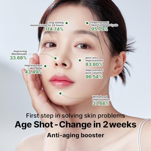 300 Sebum Control Heartleaf AGE SHOT