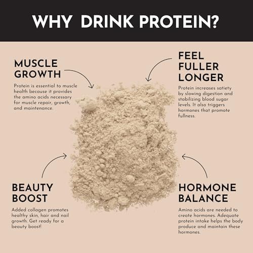 Just Ingredients Protein Powder | Snickerdoodle Protein Powder Made With 100% Grass Fed, Non Denatured Whey | Four Different Protein Sources | Organic Whole Food Ingredients | 15 Serving | 22g protein