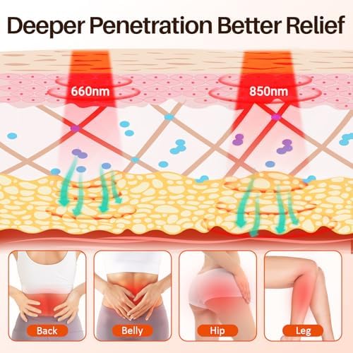 Comfytemp 24’’ x 12’’ Large Red Light Therapy Pad for Body, FSA HSA Eligible Near Infrared Light Therapy Wrap with Timer, 32W Light Therapy Pad for Back Belly Shoulder Joint Muscle Pain Relief