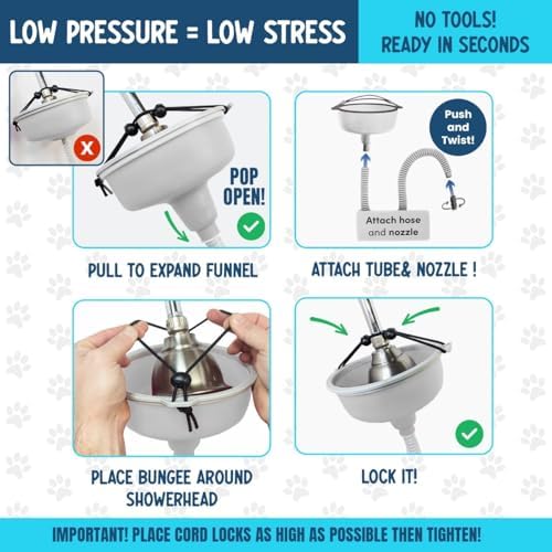 5-MinutePetBath Low Stress Dog Shower Attachment for Shower Head, Portable Pet Wash Station, Dog Washing Kit, Pet Shower Attachment, Epsom Salt Dog Spa, Shower Hose Attachment, Dog Wash - Green