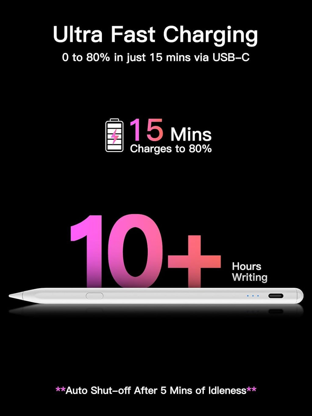 Keepro Stylus Pen for iPad 2018-2026, One-Click Undo USB-C 3X Fast Charging