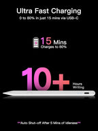 Keepro Stylus Pen for iPad 2018-2026, One-Click Undo USB-C 3X Fast Charging