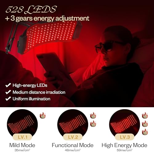 Multifunction Red Light Therapy for Body and Face, 850nm Near-Infrared Light Therapy LED Mask Facial Body Beauty Equipment for Skin Care at Home, with Stand