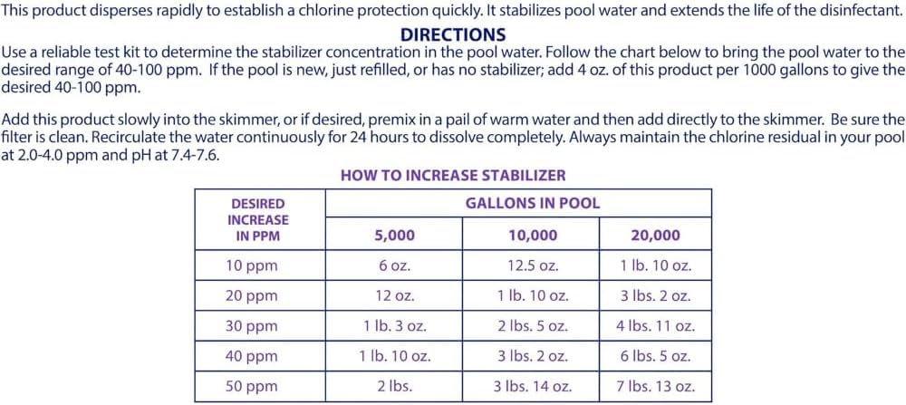 Robelle 14-Pounds Premium Chlorine Stabilizer and Conditioner, Concentrated Cyanuric Acid for Pools, Pool Stabilizer, Helps Chlorine Last Longer