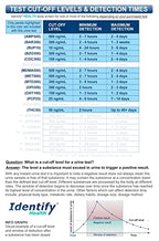Identify Health Drug Screen Test | 200 Pack | 12 Panel CLIA Waived Instant Urine Drug Test Cup for AMP,BAR,BUP,BZO,COC,MDMA,MET,MTD,MOP|OPI,OXY,PCP,THC