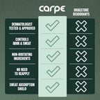 Carpe Underarm Antiperspirant and Deodorant, Clinical strength with all-natural Eucalyptus scent, Combat excessive sweating, Stay fresh and dry, Great for hyperhidrosis