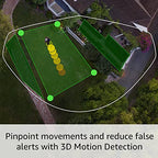 Ring Spotlight Cam Pro, Battery | 3D Motion Detection, Two-Way Talk with Audio+, and Dual-Band Wifi (2022 release) - White