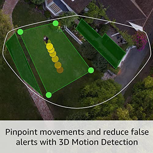 Ring Spotlight Cam Pro, Plug-In | 3D Motion Detection, Two-Way Talk with Audio+, and Dual-Band Wifi (2022 release) - White