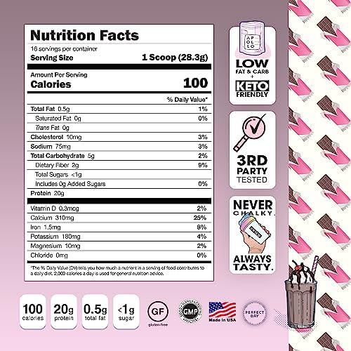 Unico Apollo Molten Chocolate Protein Powder - 20g 100% Grass-Fed Whey Protein, Egg Albumen and Casein | Non-Bloating | Low-Carb and Low-Fat | 16 Servings | Non-Chalky Texture | Best-Taste