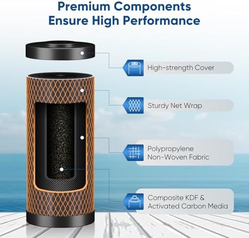 PUREPLUS 5 Micron 10" x 4.5" Whole House Coconut Shell Activated Carbon and KDF Water Filter, Heavy Metal Removal Replacement Water Filter, Compatible with GXWH40L, GXWH35F, BB10, CTO10BB-KDF, 2 PACK