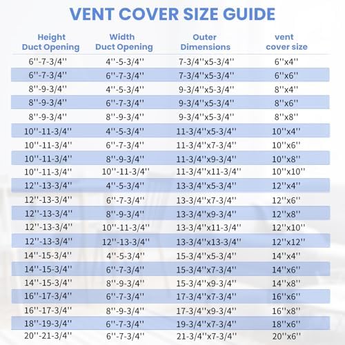 10 x 4 Inch [Duct Opening] Air Vent Covers for Wall or Ceiling - High Airflow 2 Way Steel Ventilation - Adjustable Wall/Ceiling Register, 11-3/4 Inch x 5-3/4 Inch [Overall Dimensions]