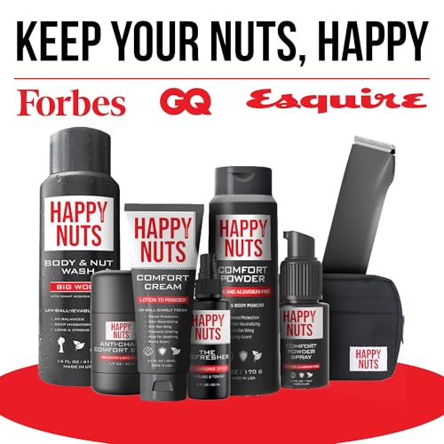 HAPPY NUTS Comfort Cream Deodorant For Men: Anti-Chafing Sweat Defense, Odor Control, Aluminum-Free Mens Deodorant & Hygiene Products for Men's Private Parts 2.25 oz. (Original)