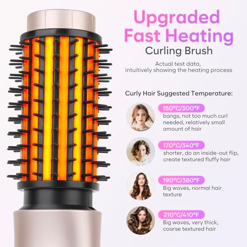 Cordless Curling Iron Brush, 2024 New Portable Travel Curling Iron Mini Brush for Women, 7000Mah USB Rechargeable Curling Wand Brush with Negative Ion, Pink