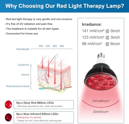 Wolezek Red Light Therapy Lamp with Lamp Holder, 660nm Red and 850nm Near Infrared Combo Wavelength LED Red Light Bulb, Red Light Therapy Device for Face and Body, Aluminium Shell, E27/E26 Standard