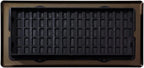 Decor Grates Metal Scroll Decorative Air Vent Cover 4x10 Floor Register – Adjustable Control Lever – AC Floor Vent Covers for Home Floor Vents – Fits 4 x 10 Inch Opening – Rubbed Bronze (SPH410-RB)