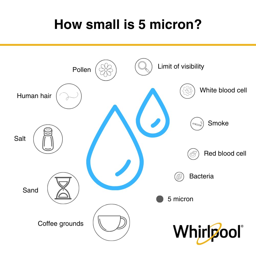 Whirlpool 10" x 2.5" Whole House Sediment Water Filters. WHKF-GD05 Grooved Filter, 5 Micron, NSF Certified Reduces Sand, Soil, Silt & Rust for Standard Filter Housings, 24-Pack
