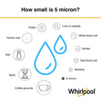 Whirlpool 10" x 2.5" Whole House Sediment Water Filters. WHKF-GD05 Grooved Filter, 5 Micron, NSF Certified Reduces Sand, Soil, Silt & Rust for Standard Filter Housings, 24-Pack