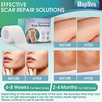 Silicone Scar Sheets (1.6" x 120") Clear Silicone Scar Tape - Scars Removal Treatment - Reusable Scar Strips for Keloid, C-Section, Burn, Surgical Scars