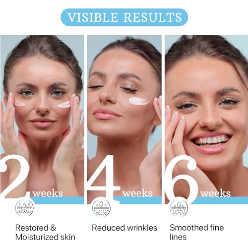 Retinol Cream for Face - Anti Aging Face Moistuirzer with Collagen & Hyaluronic Acid - Day & Night Face Cream for Women and Men