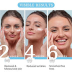 Retinol Cream for Face - Anti Aging Face Moistuirzer with Collagen & Hyaluronic Acid - Day & Night Face Cream for Women and Men