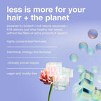 K18 Leave-In Molecular Repair Hair Mask, 1.7 Fl Oz