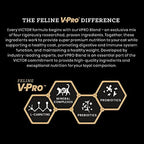 Victor Super Premium Cat Food – Hi-Pro Plus Active Cat and Kitten – Dry Cat Food for Active Cats – All Breeds and All Life Stages from Kitten to Adult, 5lb