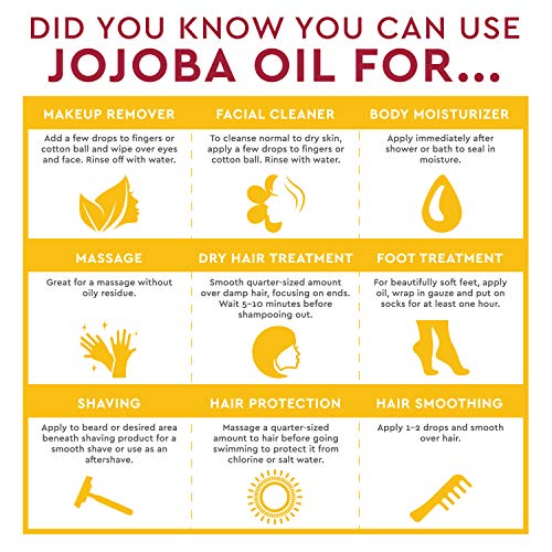 Desert Essence 100% Pure Jojoba Oil - Hair & Skin Oil - Suitable For All Skin Types - No Oily Residue May Help Prevent Flakiness - Makeup Remover - Aftershave Moisturizer (4 Fl Oz (Pack of 1))
