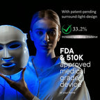 Aphrona® | FDA cleared Moonlight LED Facial Mask Skin Care Mask, LED Light Therapy Red Blue light for Acne Removal Wrinkle Reduction