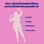 Megababe Sweat Absorbing Body Powder - Bust Dust, with Applicator Pump, Summer and Hot Weather Must-Have, Talc-Free, All Natural, 3 oz