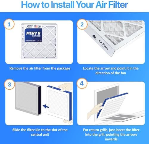 Filter King 20x23x1 Air Filter | 3-PACK | MERV 8 HVAC Pleated A/C Furnace Filters | MADE IN USA | Actual Size: 19.5 x 22.5 x .75"