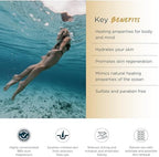 Ocean Soothe Lotion with Natural Magnesium Salts and 1.8% Salicylic Acid for Relief and Control of Mild Psoriasis Symptoms, Hydrate and Soothe Skin, Fragrance-Free, 120mL