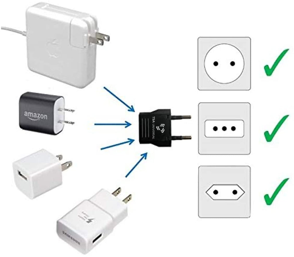 United States to Italy Travel Power Adapter to Connect North American Electrical Plugs to Italian Outlets for Cell Phones, Tablets, eReaders, and More (2-Pack, Blue)