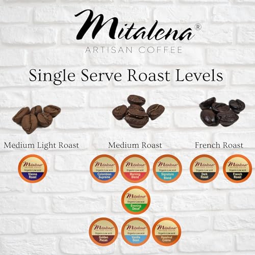 Mitalena Morning Blend Low Acid Coffee Pods - Medium Roast Organic Coffee for Keurig K-cup Coffee Maker - Enjoy Small Batch Artisan Coffee, Avoid Heartburn and Acid Reflux - 96 cups