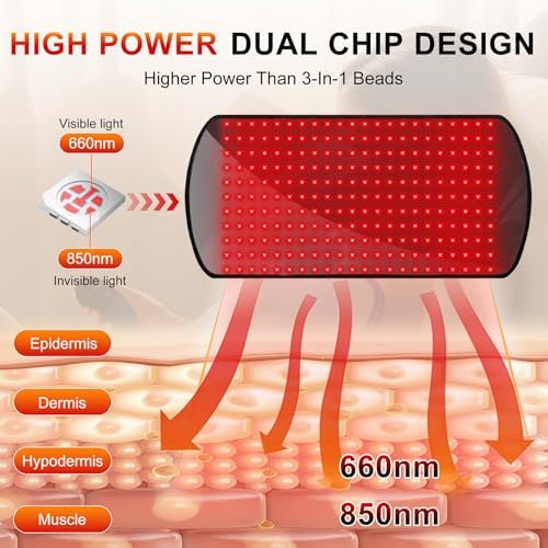 Red Light Therapy Body Mat: 24″×12″ Premium 660nm&850nm Pad Remote Controlled Full Body Therapy Relieve Muscle Tension Energy Enhancement Adjustable Modes
