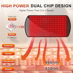Red Light Therapy Body Mat: 24″×12″ Premium 660nm&850nm Pad Remote Controlled Full Body Therapy Relieve Muscle Tension Energy Enhancement Adjustable Modes