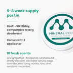 Mineralized Magnesium Deodorant Powder | Non Toxic Deodorant - Aluminum Free, Baking Soda Free | Whole Body Deodorant For Women & Men, Body Powder, Mineral Deodorant, 2-Samples, Vanilla, Lavender