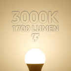 TORCHSTAR 1700LM Universal Garage Door Opener LED Light Bulb, UL FCC DOE, 15W Ultra Bright, Minimize Interference, 100W Eqv. 120V, A19 Bulbs, E26 Base, 3000K Warm White, Pack of 2