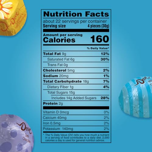 DOVE Easter Assorted Chocolate Candy Springtime Mix, 22.6 oz