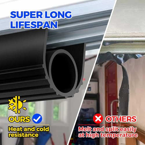 Holikme Garage Door Seals Bottom Rubber, Flexible EPDM Garage Door Seal, Garage Door Weather Stripping Kit Seal Strip Replacement, 5/16 Inch T-End, 4 1/8 Inch Width (22Ft, Black)