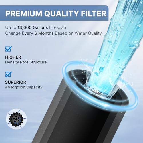 1 Micron 10" x 2.5" Whole House CTO Carbon Water Filter Cartridge Replacement for Home Countertop System, Dupont WFPFC8002, WFPFC9001, FXWTC, SCWH-5, WHEF-WHWC, WHCF-WHWC, CTO10, T01, 4PACK
