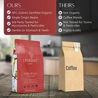 Lifeboost Coffee Dark Roast Ground Coffee - Low Acid Single Origin USDA Organic Coffee - Non-GMO Ground Coffee Beans Dark Roast Third Party Tested For Mycotoxins & Pesticides - 12 Ounces