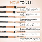 Eye Makeup Brushes Eyeshadow Brush Set - 7pcs Soft Synthetic Eyeshadow Blending Brush Kit - For Blending Eyeshadow, Eyeliner, Crease, Eyebrow - Long Lasting, Apply Better, Flawless Look Makeup