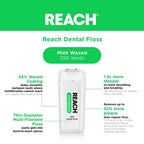 Reach Mint Waxed Floss, 200 Yd (Pack of 3)